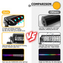 50inch RGBW LED Light Bar for 2016 - UP Can - am Defender w/ Pro Fit Cage | LED Chasing Color | Spot&Flood | Bluetooth&Remote Control - WeiSen - 80101019+70202016