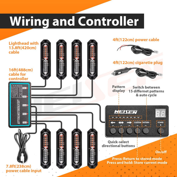 8Pcs Universal Surface Mount Slim Single Row 12LEDs Emergency Hazard Warning Lights Kit for Truck Jeep UTV ATV Tractor - WeiSen - 70207013