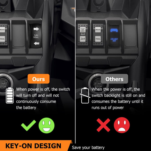 Can - am Maverick R UTV Key On Turn Signal Wiring Harness Kit with 4 Amber&Red LED - WeiSen - 80206030
