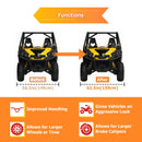 Can - Am Outlander Renegade Commander Maverick Sport Trail 2Pcs 6061 Aluminum 2" Wheel Spacer Adapter - WeiSen - 80403029