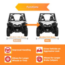 Can am Outlander Renegade Maverick Commander Kawasaki Bayou Brute Force 1.0" 1.5" Wheel Spacers | 6061 - T6 Forged Aluminum - WeiSen - 80403010