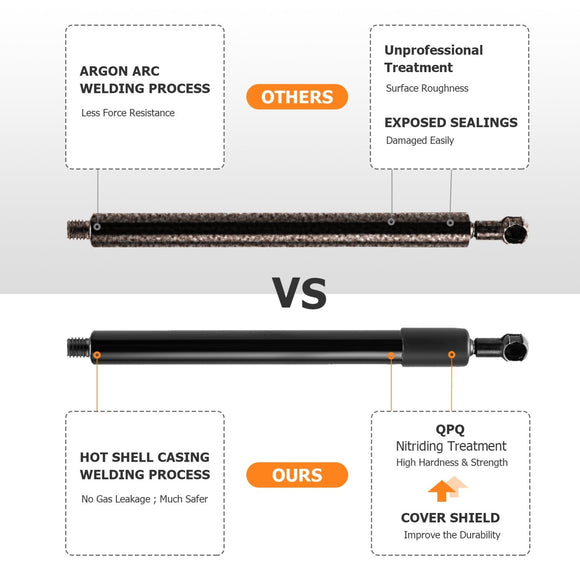 Ford F - 150/F - 250/F - 350/F - 450 Dodge Ram 1500 2500 3500 Steel Tailgate Assist Shock - WeiSen - 70303018