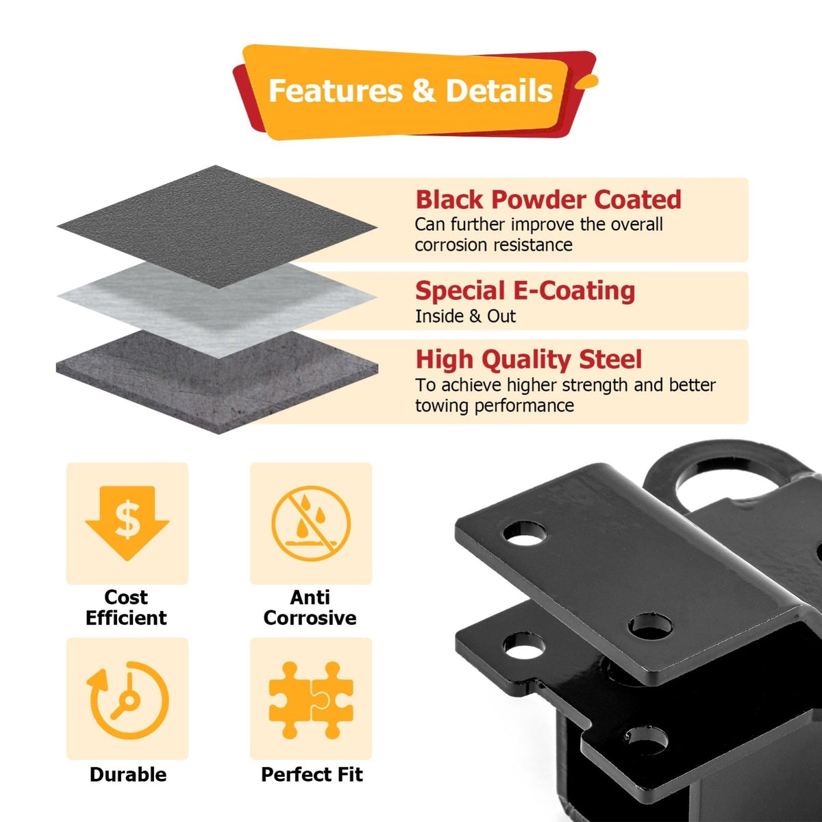 Honda Rincon 650 680 Rancher TRX420 Foreman Rubicon TRX500 Rear Receiv ...