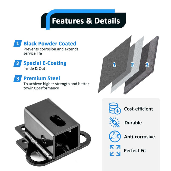 Honda Rincon 650 680 / Rancher TRX420 / Rubicon TRX500 TRX520 2INCH Rear Receiver Hitch & Shackle Hitch Receiver - WeiSen - 80107015+70304017
