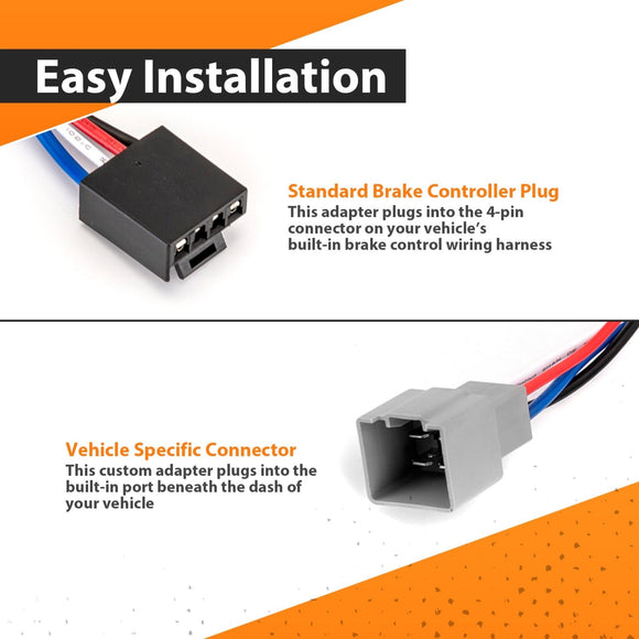 Plug&Play Brake Control Wiring Adapter for 2015 - 2024 Ram 1500/2500/3500/4500/5500 - WeiSen - 70208003