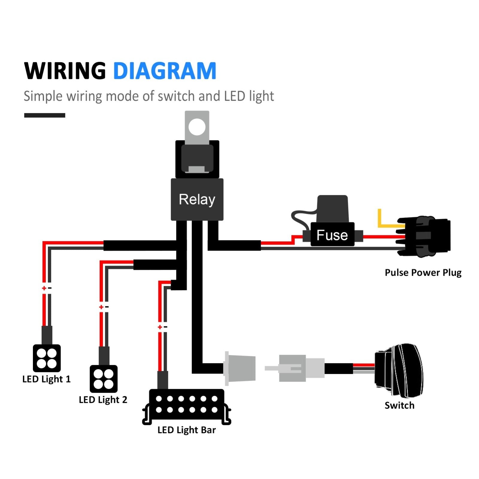 Polaris 3 Lead 14AWG & 18AWG Wiring Harness Kit with Pulse Power Bar Plug Connector for LED Lights - Weisen