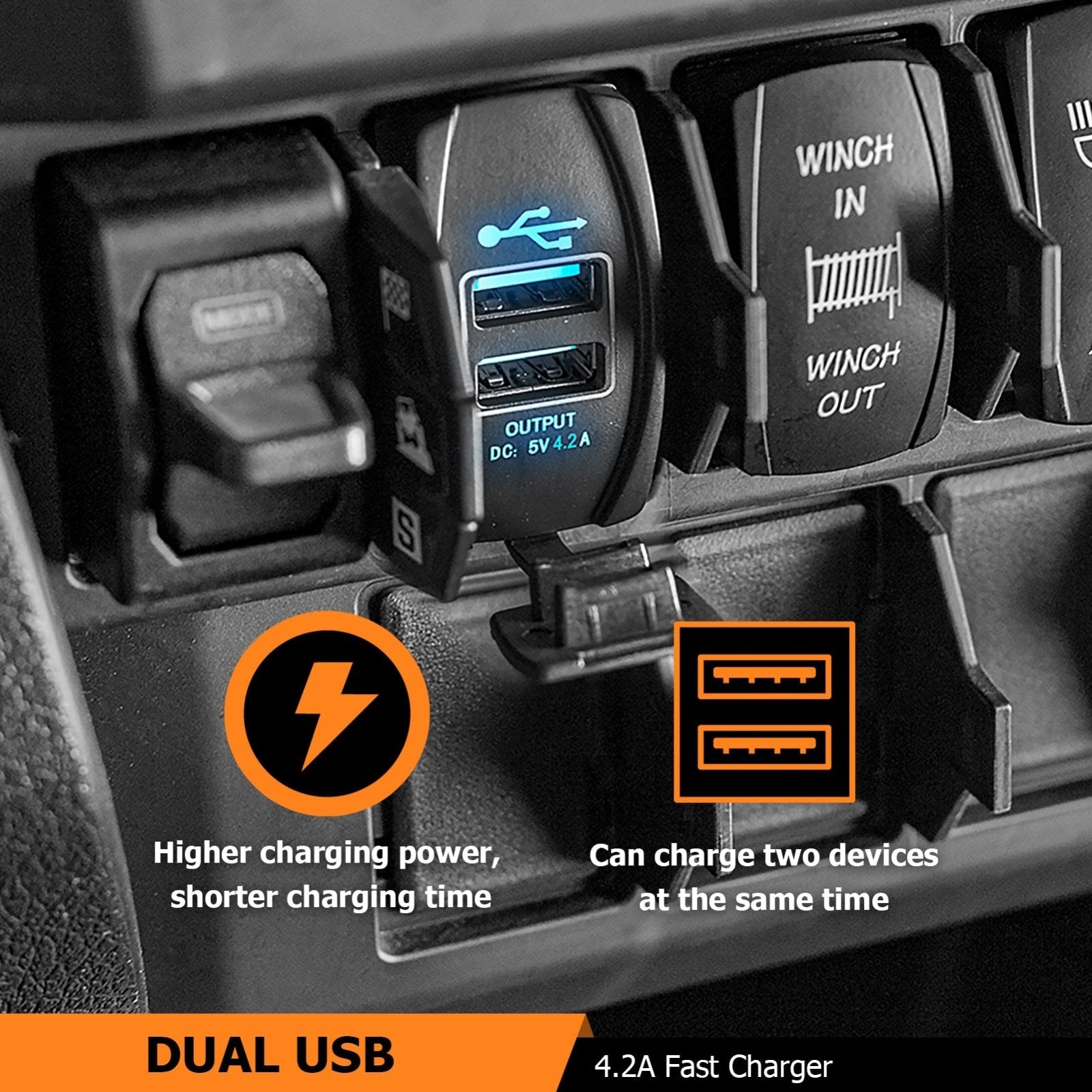 Polaris Dual USB 4.2A Fast Charger with Pulse Power Bar Plug Connector Rocker Style Switch Fuse - Weisen