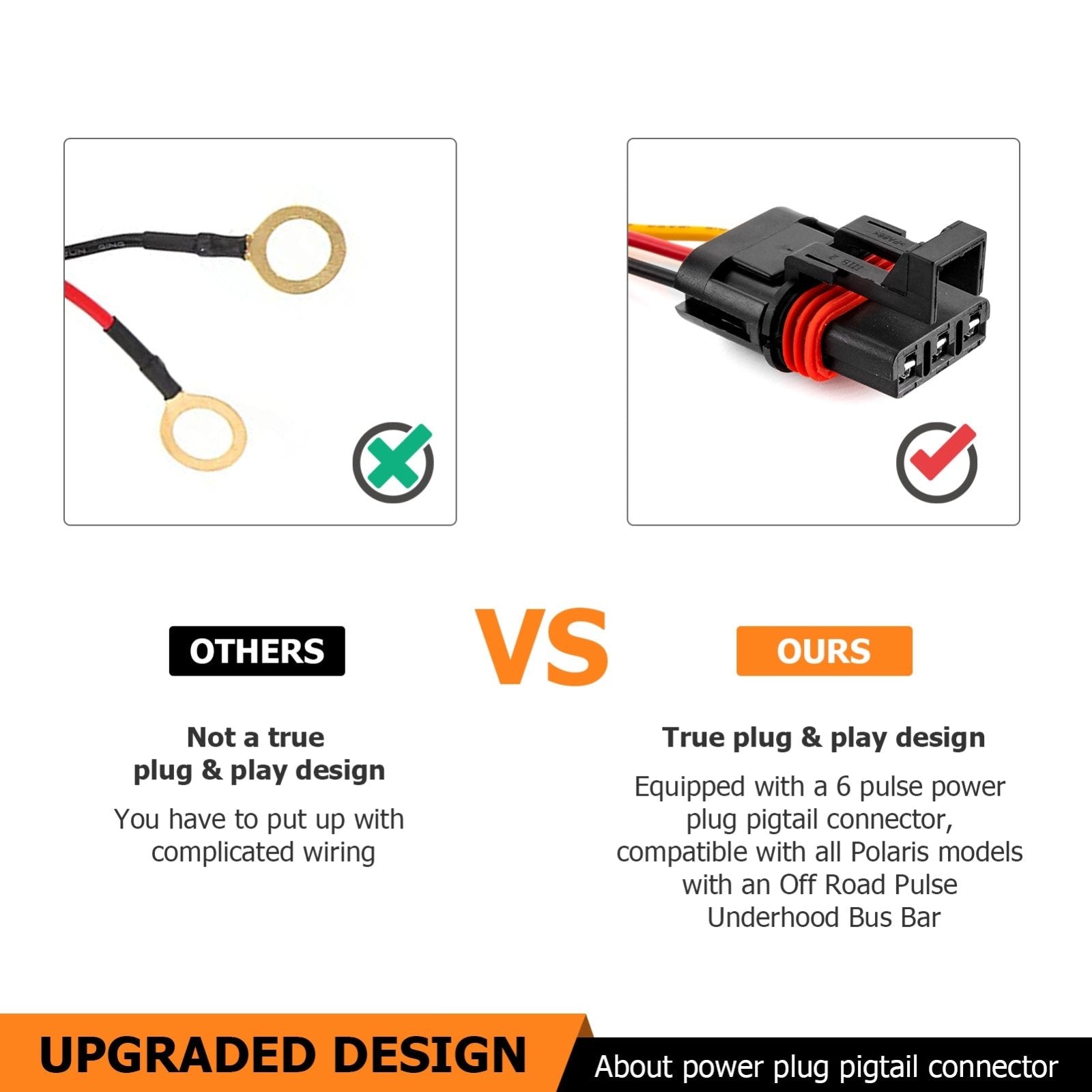 Polaris Dual USB 4.2A Fast Charger with Pulse Power Bar Plug Connector Rocker Style Switch Fuse - Weisen