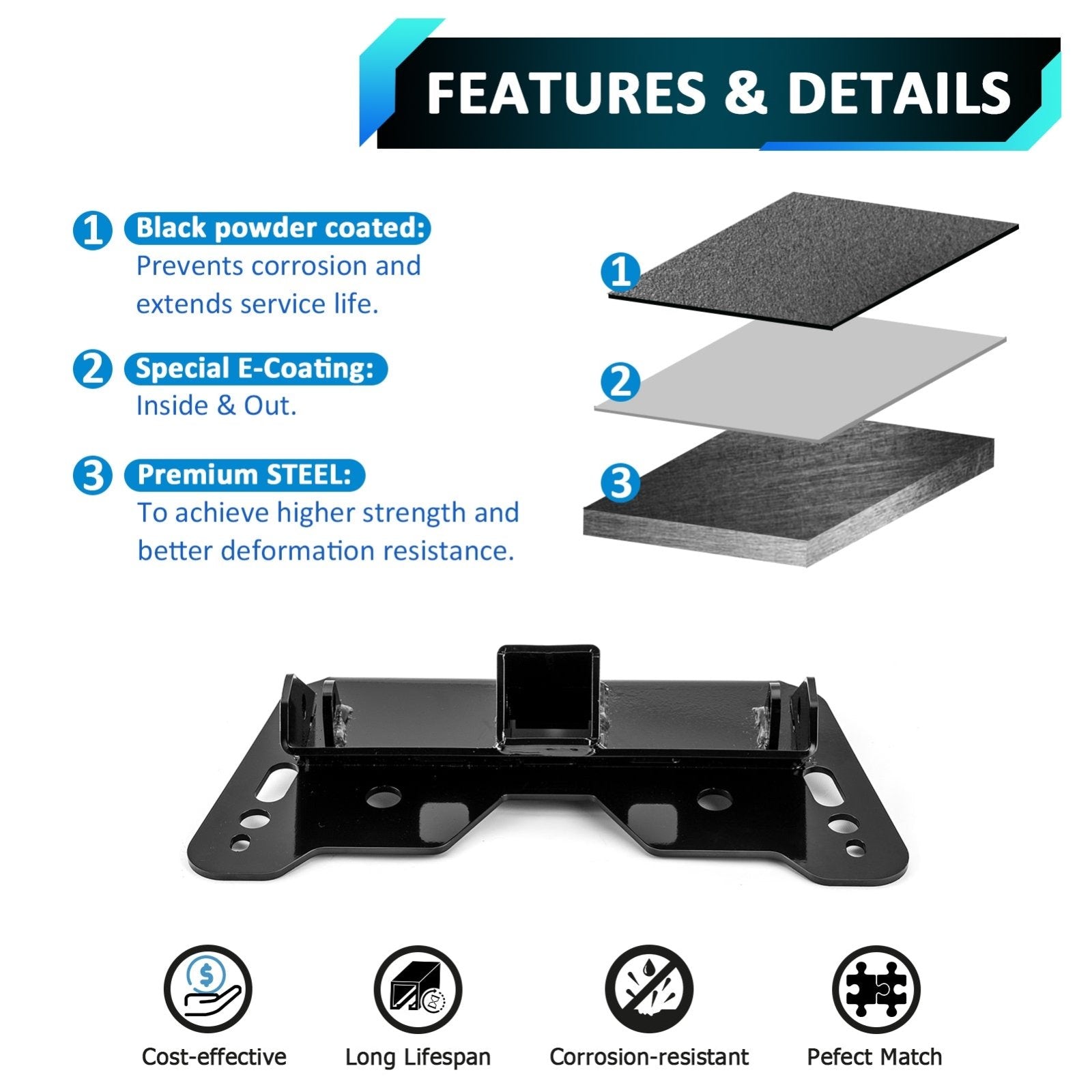 Polaris Full - Size/MidSize Ranger 500 570 800 Front Lower Receiver Hitch & 2