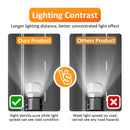 Polaris Ranger 570/900/1000 Fullsize Bolt - On Roof 50" 288W Straight LED Light Bar Kit - WeiSen - 80101016+70202006+70203004