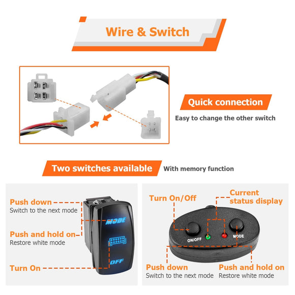 Polaris Ranger 570/900/1000 Fullsize Roof Amber/White Strobe 52" Dual Row Curved LED Light Bar Kit - WeiSen - 80101016+70202021