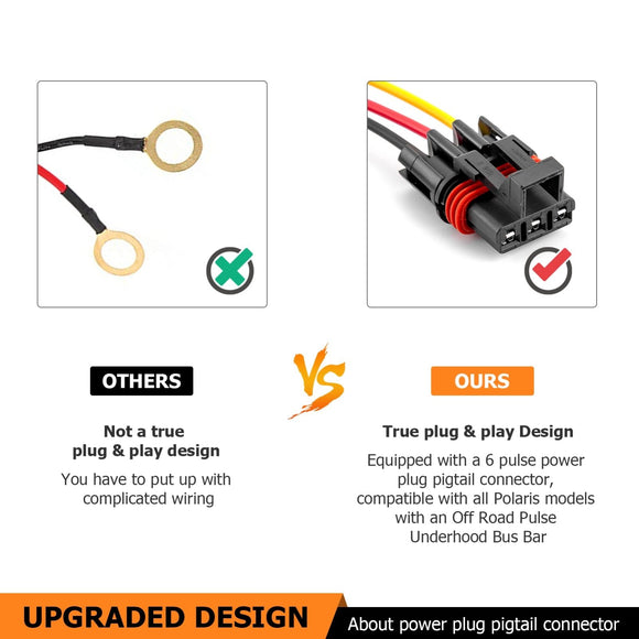 Polaris RZR General Ranger Wiring Harness Kit with Pulse Power Bar Plug Connector for LED Pods Fog Auxiliary Work Light - WeiSen - 80206031