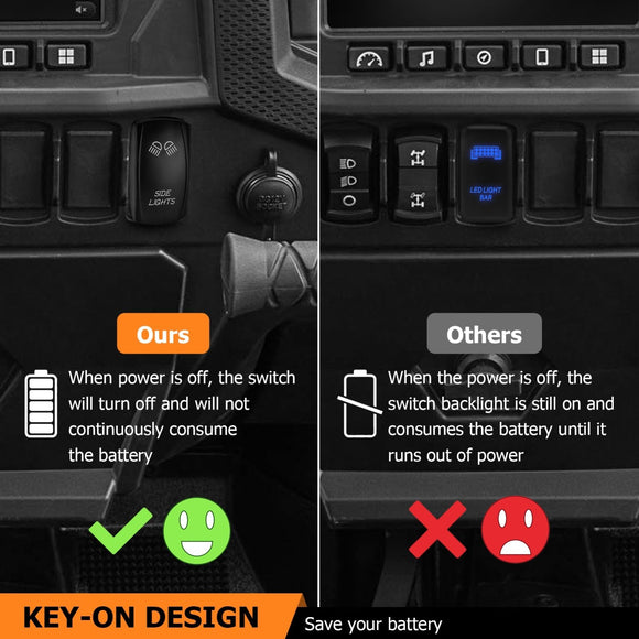 Polaris RZR General Ranger Wiring Harness Kit with Pulse Power Bar Plug Connector for LED Pods Fog Auxiliary Work Light - WeiSen - 80206031