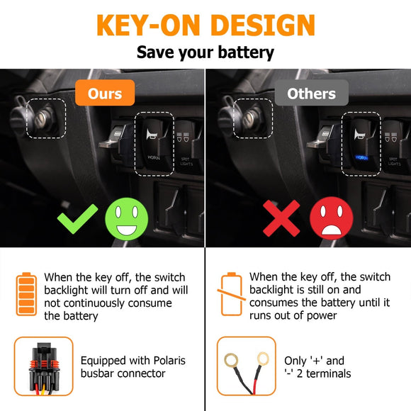 Polaris RZR Pro XP1000 Ranger 1000XP Plug&Play UTV Key - on Horn Kit with 2Pcs 105db Horn Spst Rocker Switch - WeiSen - 80206032