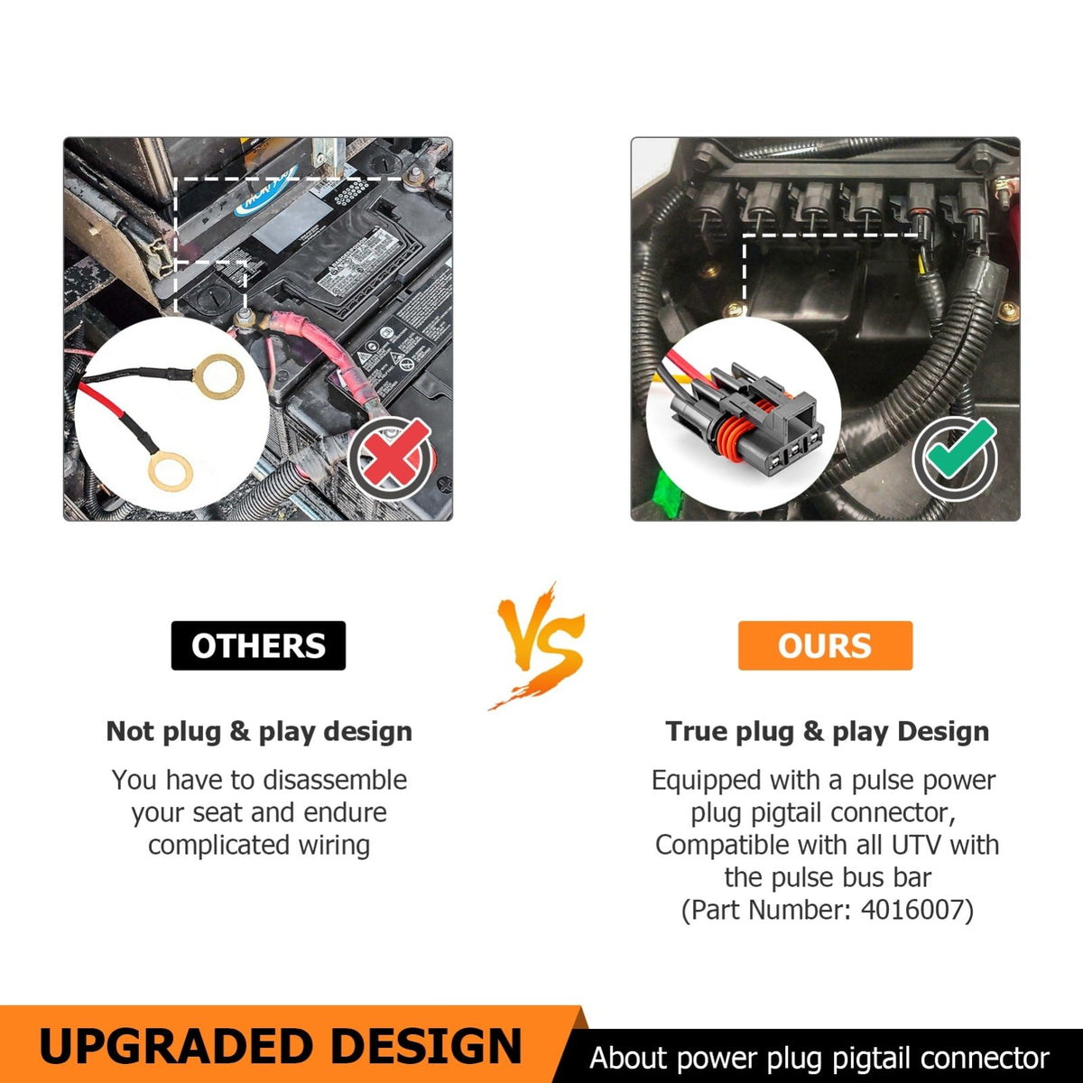 OZ-USA Plug-and-Play Pulse Power Busbar Plug Wiring Harness - Laser OZ-USA Plug-and-Play Pulse Power Busbar Plug Wiring Harness - Laser
