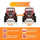 Polaris RZR XP1000/Turbo/Trail 900/Pro XP/RS1 | 2Pcs 1" 4x156 Wheel Spacers | 6061 - T6 Forged Aluminum - WeiSen - 80403022