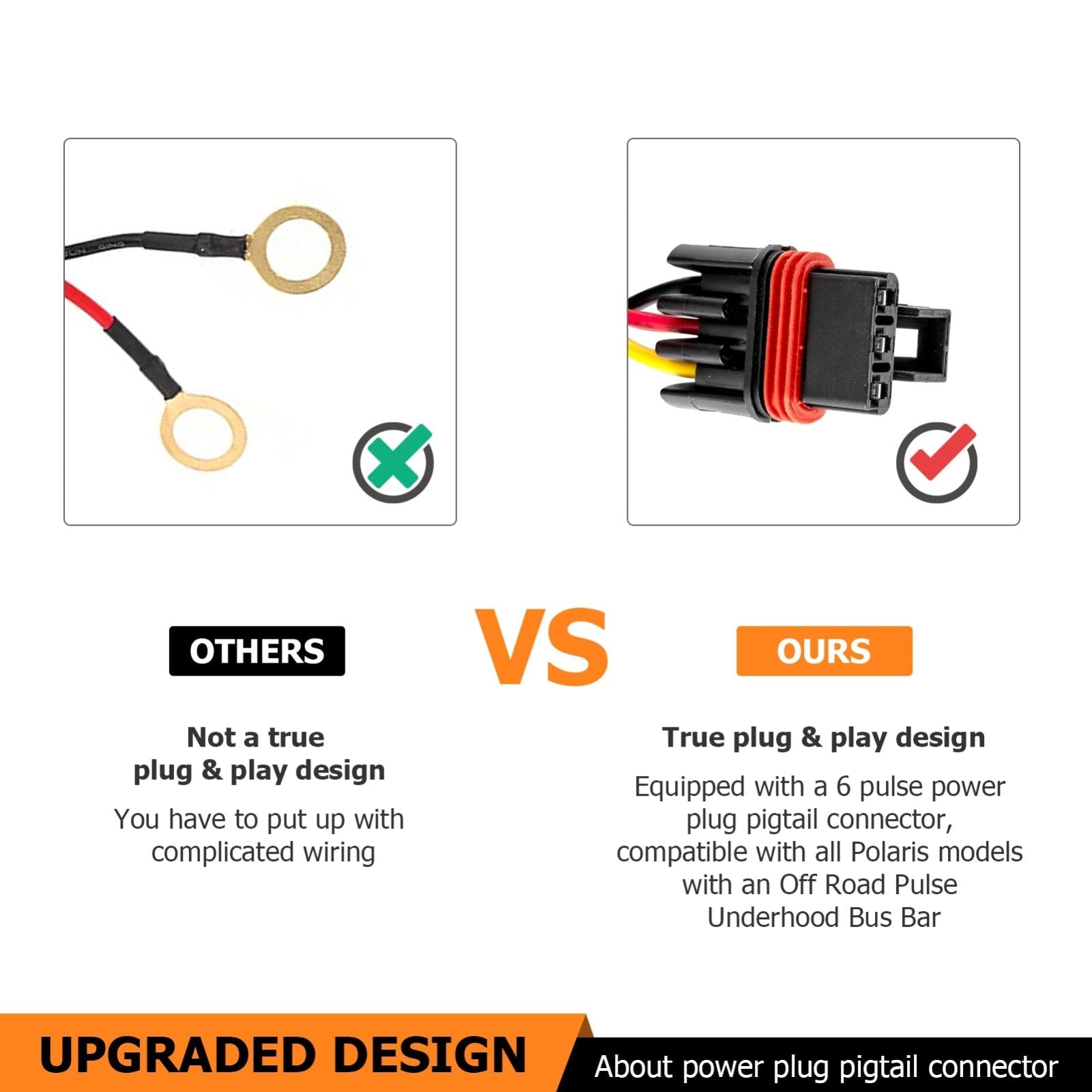 Polaris Wiring Harness Kit W/ Pulse Power Bar Plug Connector for LED Lights - Weisen