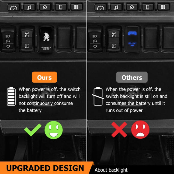 Polaris Wiring Harness Kit W/ Pulse Power Bar Plug Connector for LED Lights - WeiSen - 80206015