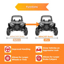 Polaris Yamaha Kawasaki 2Pcs 1.0" 1.25" Wheel Spacers 4x156 to 4x137 | 6061 - T6 Forged Aluminum - WeiSen - 80403021