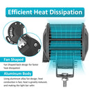 Universal Off - road ATV/UTV/Golf Cart 3" 18W LED Fog Lights Work Light Pods - WeiSen - 70201005