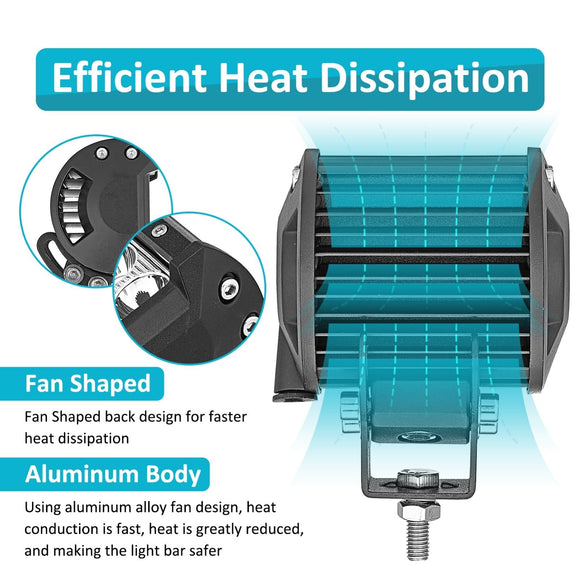 Universal Off - road ATV/UTV/Golf Cart 3" 18W LED Fog Lights Work Light Pods - WeiSen - 70201005