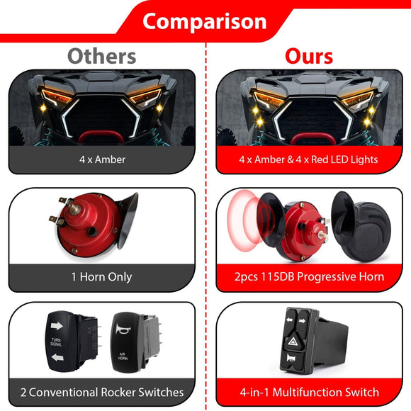 Universal UTV SxS Turn Signal and Horn Kit, 4 Amber & 4 Red LED Lights with 4 - Button Switch - WeiSen - 80206037