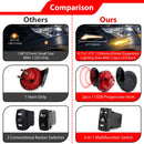 Universal UTV Turn Signal and Horn Kit for Polaris RZR/Ranger, Can - Am Maverick X3/Defender, SxS, Golf Carts - WeiSen - 80202007