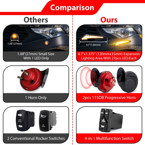 Universal UTV Turn Signal and Horn Kit for Polaris RZR/Ranger, Can - Am Maverick X3/Defender, SxS, Golf Carts - WeiSen - 80202007