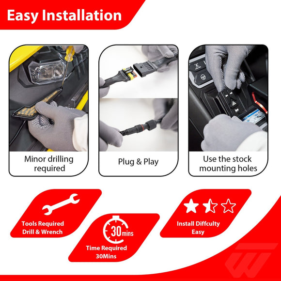 Universal UTV Turn Signal and Horn Kit for Polaris RZR/Ranger, Can - Am Maverick X3/Defender, SxS, Golf Carts - WeiSen - 80202007