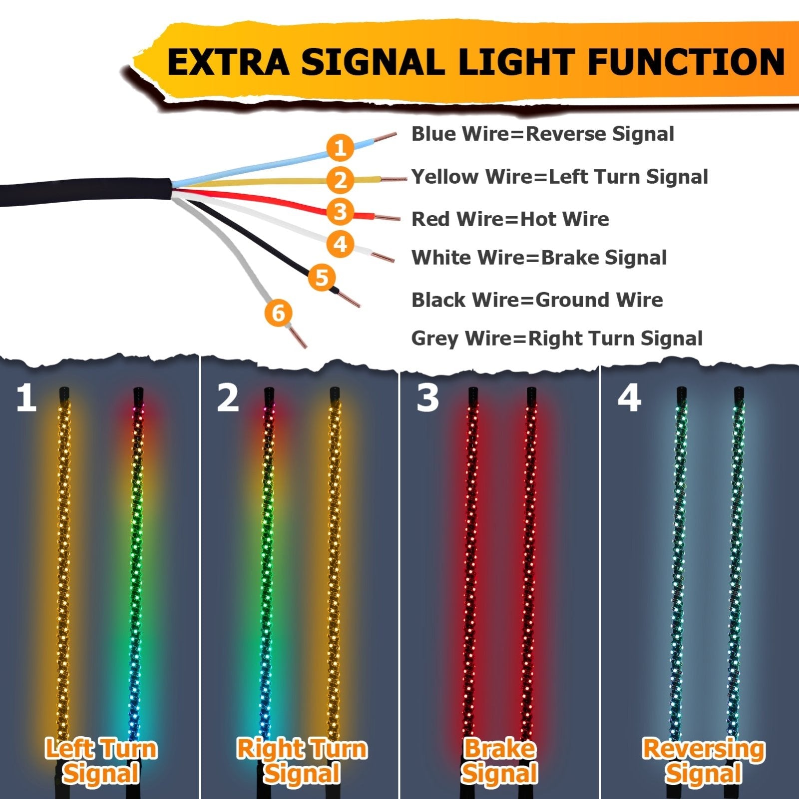 UTV ATV 2Pcs 3FT LED Spiral RGB Whip Lights Chasing Lighted Antenna Whips | RF Remote Controller & APP - Weisen