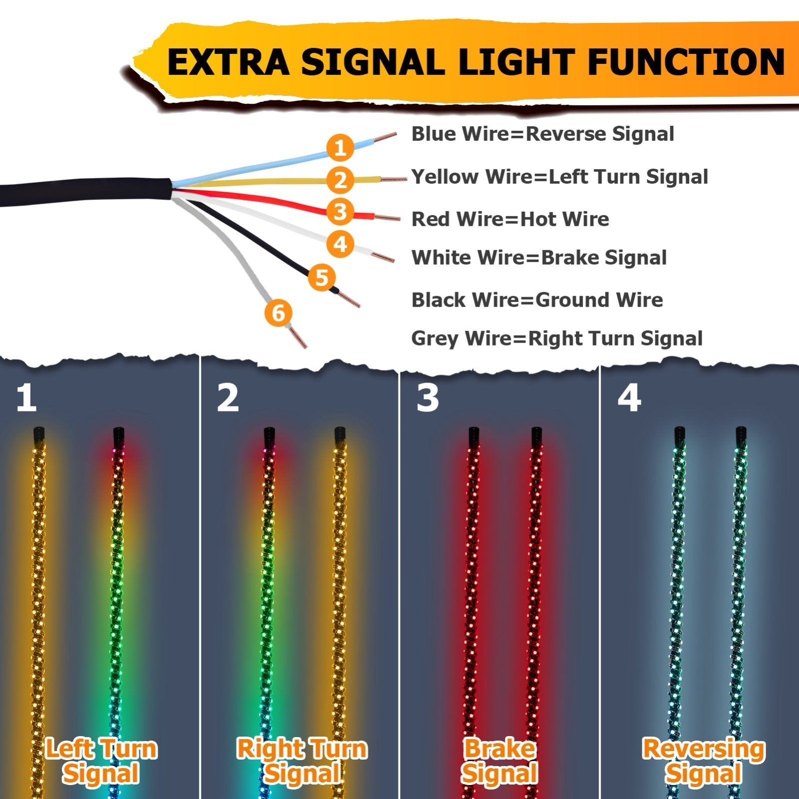 UTV ATV 2Pcs 4FT LED Spiral RGB Whip Lights Chasing Lighted Antenna Whips | RF Remote Controller & APP - Weisen