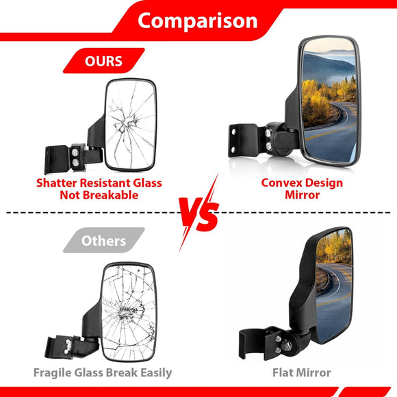 UTV High Definition Side Mirrors for 2017-2022 Polaris Ranger 500 570 with Lock & Ride PRO-FIT Cab Models - WeiSen - 80301052