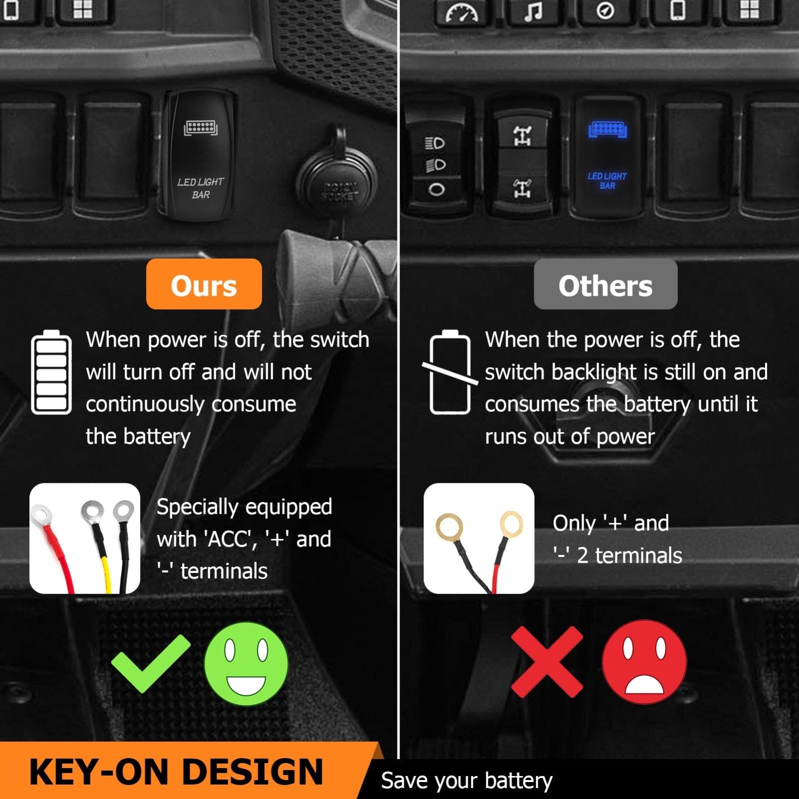 UTV Key On LED Light Bar Wiring Harness Kit Fit Polaris RZR Ranger General Can Am Maverick X3 Kawasaki Teryx KRX Mule - Weisen