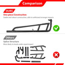 UTV Nerf Bars Side Steps Bumper Protector Guard for 2024-2026 Polaris RZR XP 1000 (Only Fit 2-Seat Model) - Weisen - 80311004