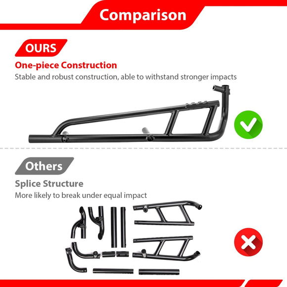UTV Nerf Bars Side Steps Bumper Protector Guard for 2024-2026 Polaris RZR XP 1000 (Only Fit 2-Seat Model) - Weisen - 80311004