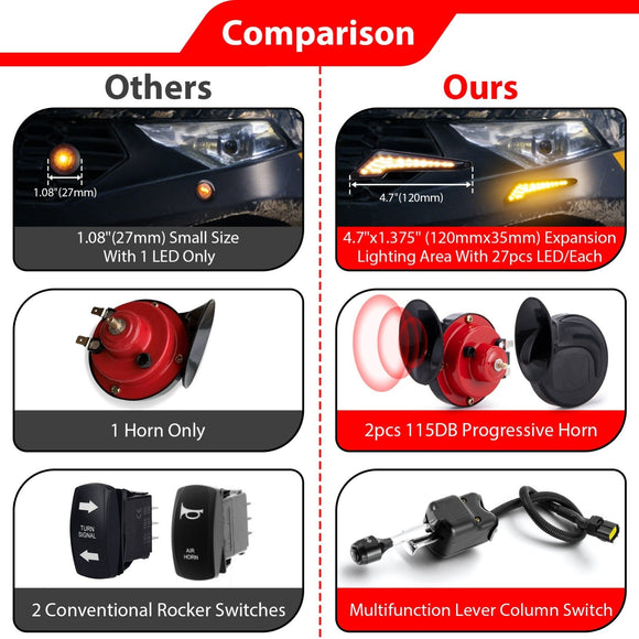 UTV Universal Turn Signal and Horn Kit for Polaris Can - Am Honda Kawasaki Yamaha, 4 Amber LED Lights with Lever Switch - WeiSen - 80202009