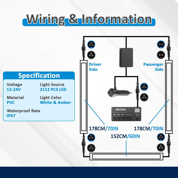 White Amber 60" Tailgate Strobe Lights Strip & 70" Side Step Light Strip For Trucks, SUVs, Emergency vehicles - WeiSen - 70207017