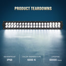 Off Road SUV Pickup ATV UTV 50" 288W Straight LED Spot Flood Combo Work Light Bar - WeiSen - LED007