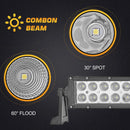 2011 - 2016 Ford F250/F350/F450 Super Duty Hidden Bumper 22" LED Light Bar Mount Bracker Wiring Kit - WeiSen - ZT086+LED004+WI001 - A