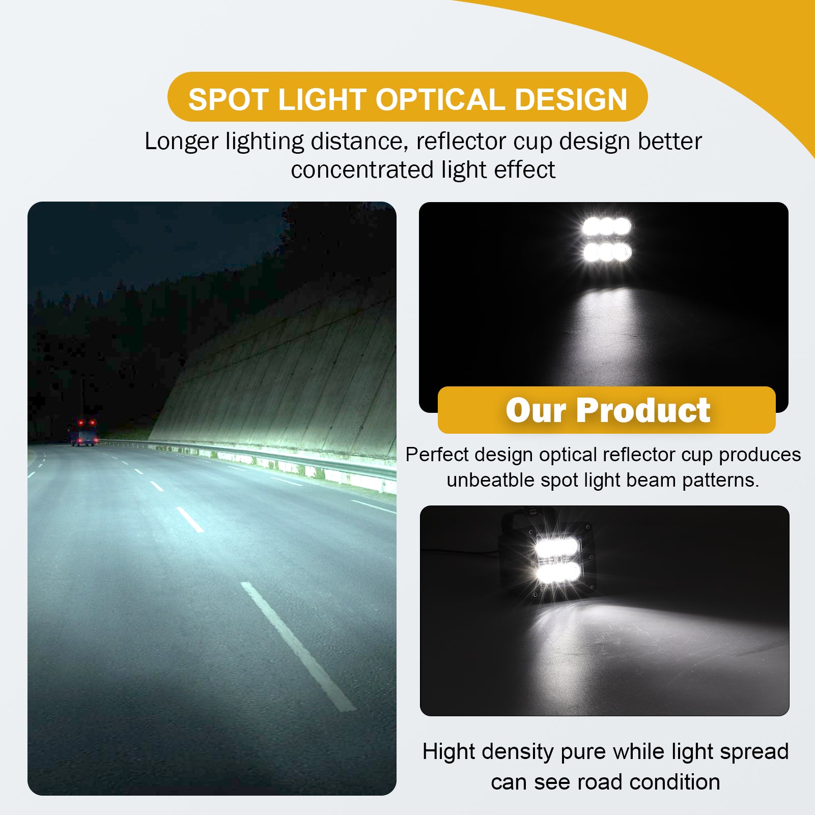 3 Inch 2pcs 24W Spot BeamHigh intensity 6-led LED work light