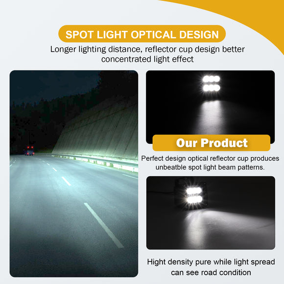 3 Inch 2pcs 24W Spot BeamHigh intensity 6 - led LED work light - WeiSen - LED001