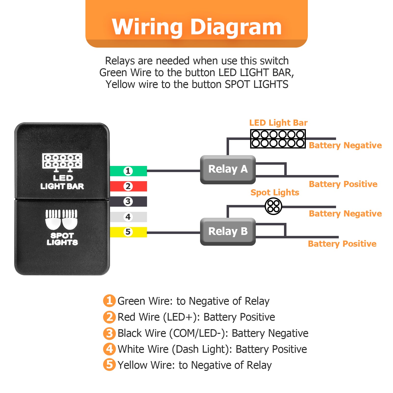 Toyota Tacoma 4Runner Tundra LED Backlight Dual Push Button Switch