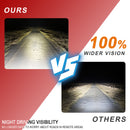 2014+ Can - Am Commander 1000 800 Upper Roof 42" Straight LED Light Bar Brackets Kit - WeiSen - ZT015+LED006+WI001 - A