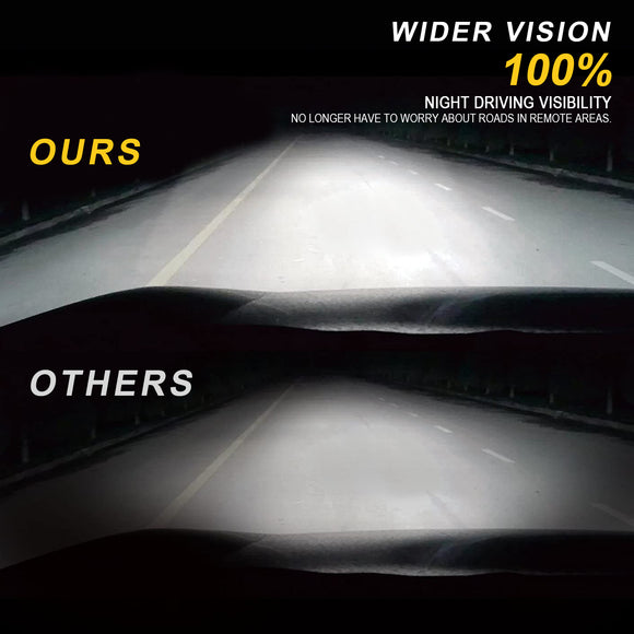 POLARIS RZR 900 XP 1000 60W Wide View LED Light Side Pillar Mount Switch Kit - WeiSen - ZT001+LED002+WI005 - A