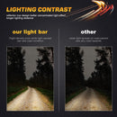 Off Road SUV Pickup ATV UTV 22" 120W Spot Flood Combo Straight LED Light Bar - WeiSen - LED004