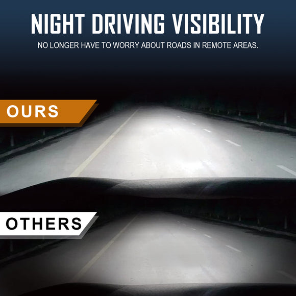 2017+ Can - Am Maverick X3 Curved 42" LED Light Bar Roof Brackets Wire Kit - WeiSen - ZT065 - L9 - W2