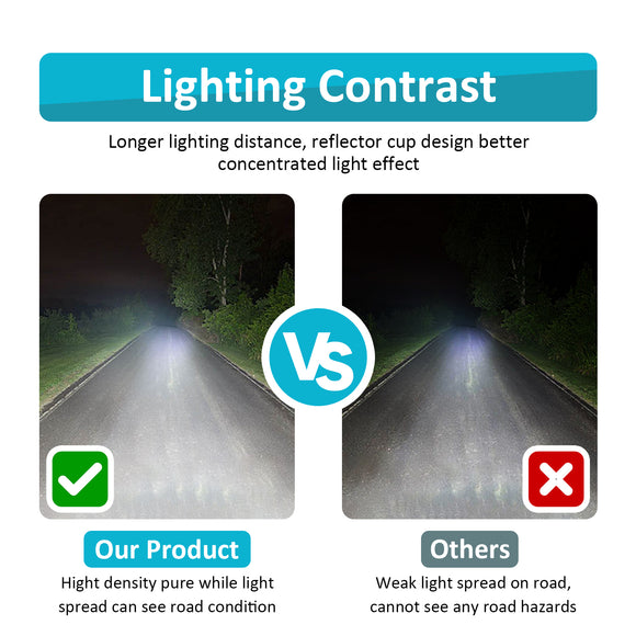 Offroad 2x 4Inch 18W LED Cube Pods Work Light Bar Spot Beam Driving Fog - WeiSen - LED003