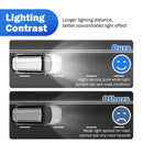 Off Road SUV Pickup ATV UTV 50" 288W Straight LED Spot Flood Combo Work Light Bar - WeiSen - LED007