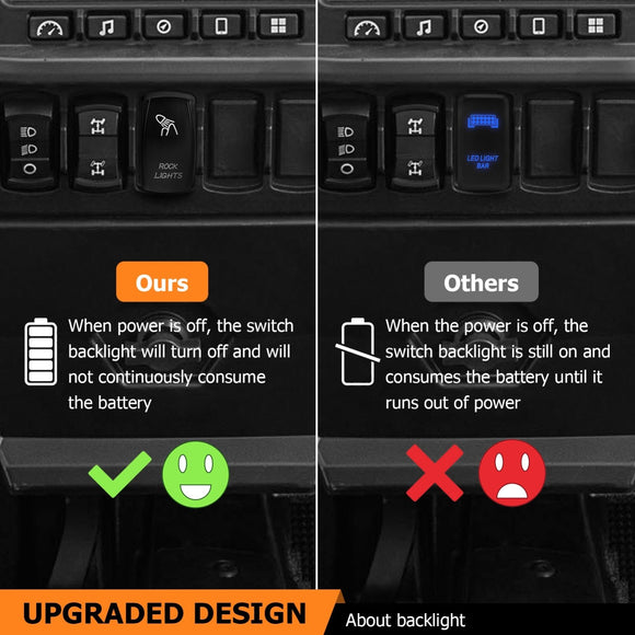 10FT Universal Off Road Rock Light Wiring Harness Kit for UTV ATV SUV Polaris RZR Maverick X3 Talon KRX YXZ - WeiSen - 80206022