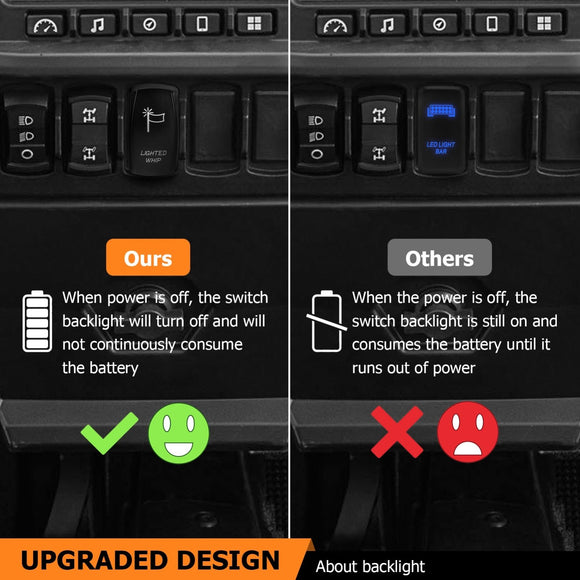 10FT Universal Off Road Whip Light Wiring Harness Kit for UTV ATV Jeep Truck Polaris RZR Maverick X3 Talon KRX YXZ - WeiSen - 80206021